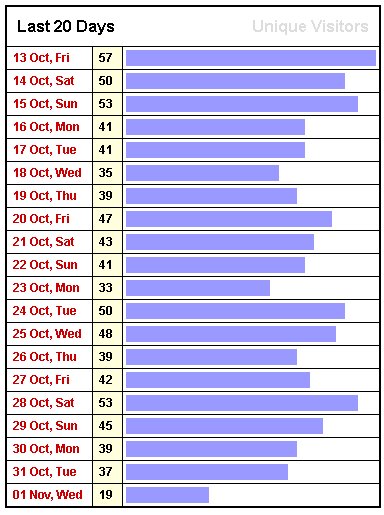 Statistik061024.jpg