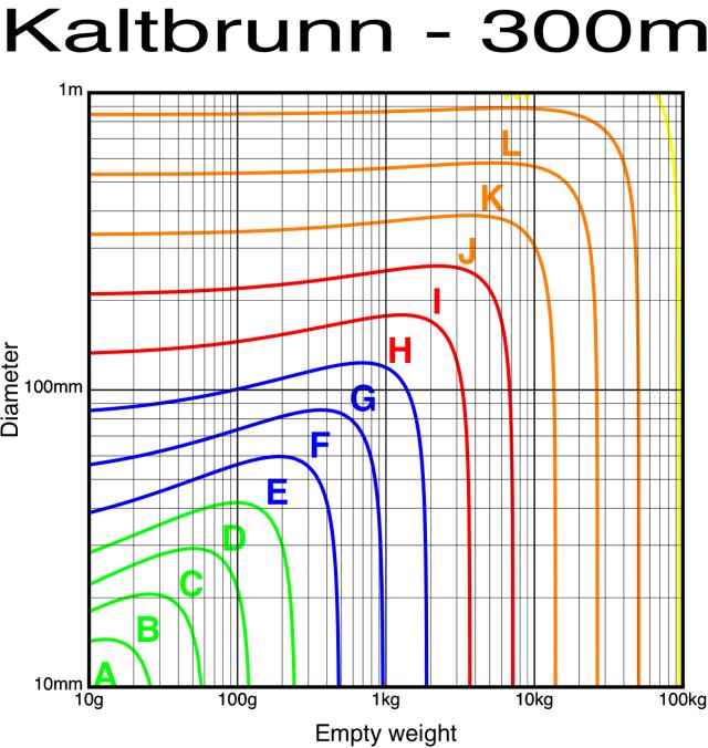 kaltbrunn.jpg